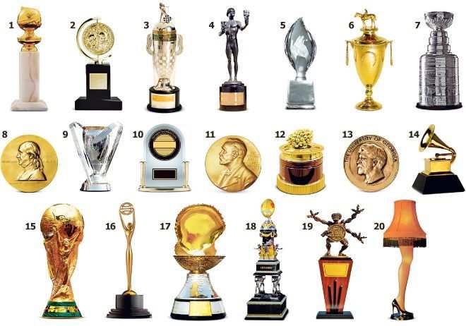 famous trophies and awards